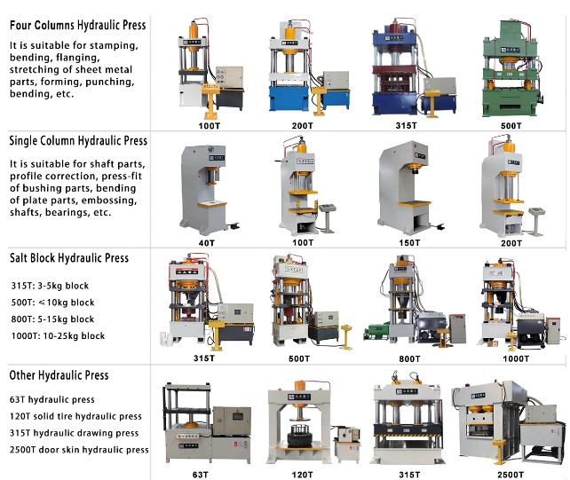 Máquina de prensa hidráulica de estampagem profunda da China