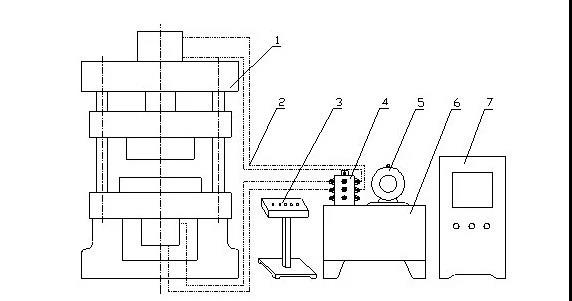 Prensa hidráulica pequena e máquina de prensagem de óleo hidráulico de quatro colunas