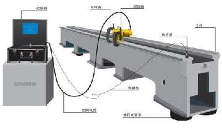Máquina de freio de prensa hidráulica de dobra de chapa de aço de alumínio